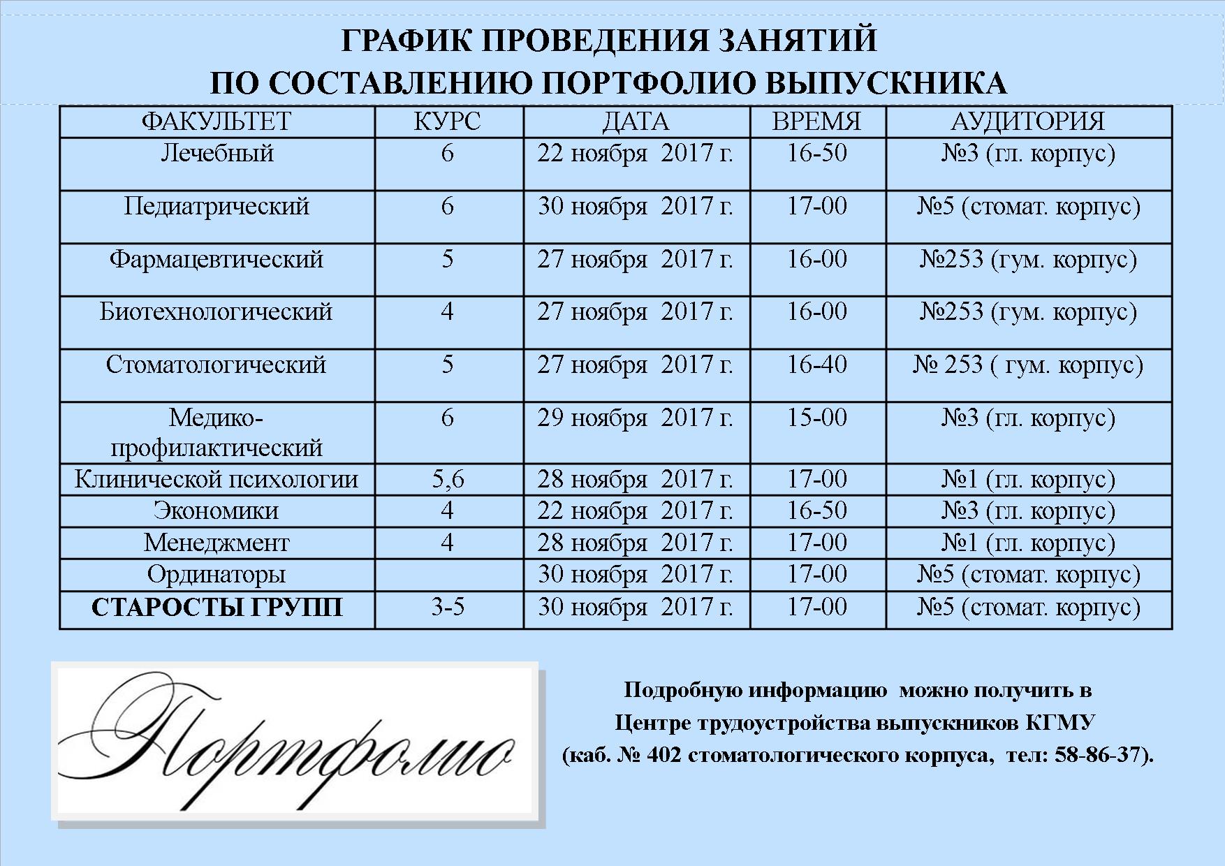 Списки студентов лечебного факультета. КГМУ расписание. Расписание в медицинском университете. Расписание лекций.